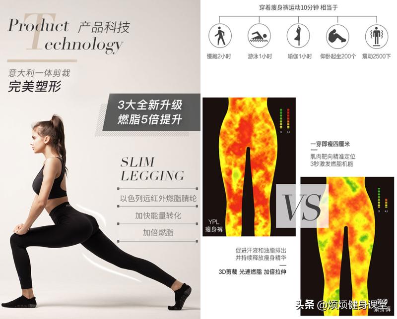 智商税你被这些减肥产品坑过吗,减肥瘦身产品是不是智商税