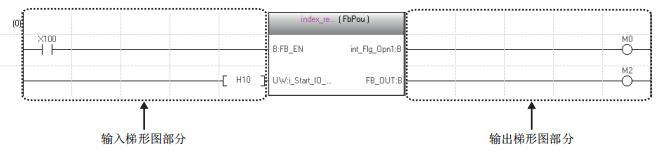 三菱gx软件教程视频,三菱gxworks2梯形图转换指令表
