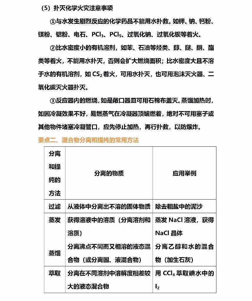 高中化学必修一乐乐课堂合集,高一化学必背知识点预习