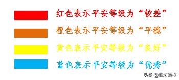 「平安保税」综合保税区2月份“平安指数”来了，让我们携手共建平安保税区