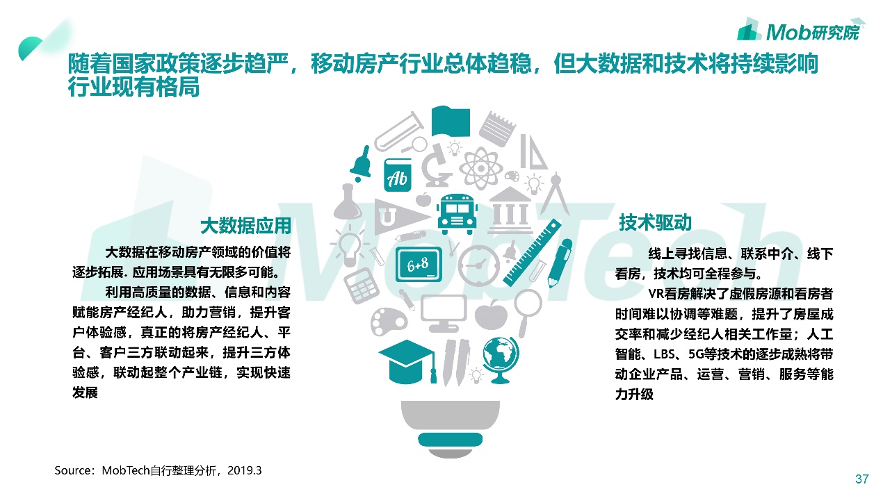 买房租房如何避坑,租房vs买房到底应该怎么选