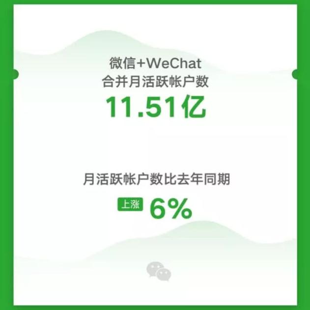 怎么用微信qq小程序登录qq,在微信上面可以登录qq吗