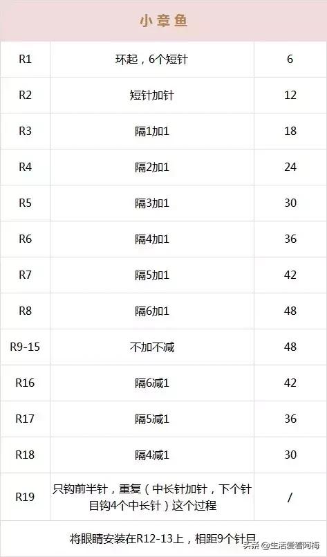 粗毛线钩织蝴蝶结小物件,大蝴蝶结和小蝴蝶结钩针编织教程
