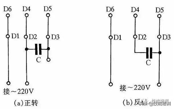 电工电路接触器接法,电工考试电机接触器接线方法