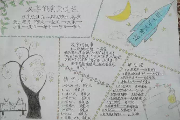 三年级下册语文传统节日的手抄报,三年级下册语文关于读书的手抄报