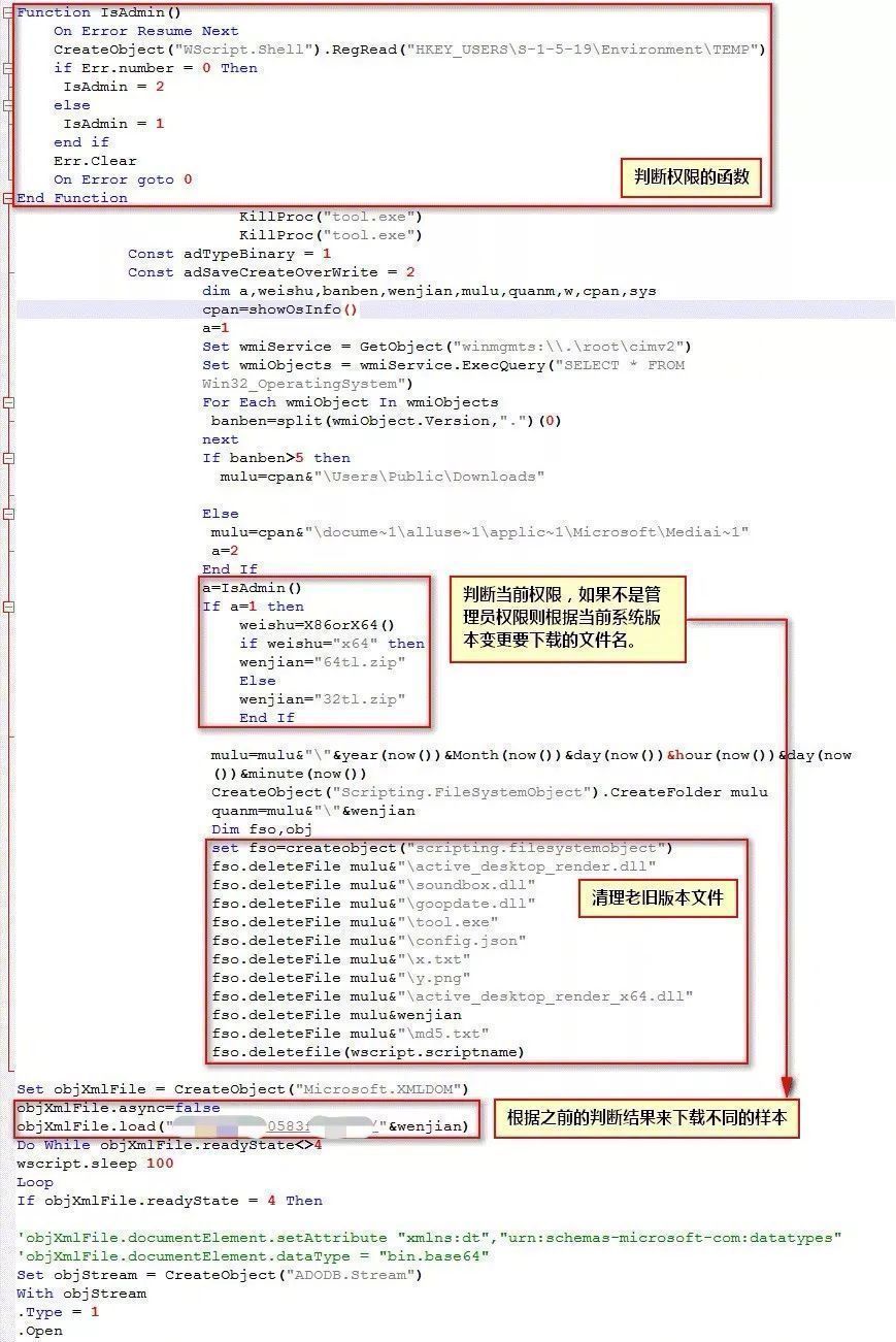 KingMiner挖矿木马新变种卷土重来，360安全大脑上演二度封杀
