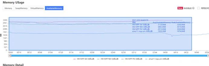 华为鸿蒙系统实战,鸿蒙系统架构具体介绍