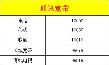 荆门最新最全通讯录,通讯录荆门