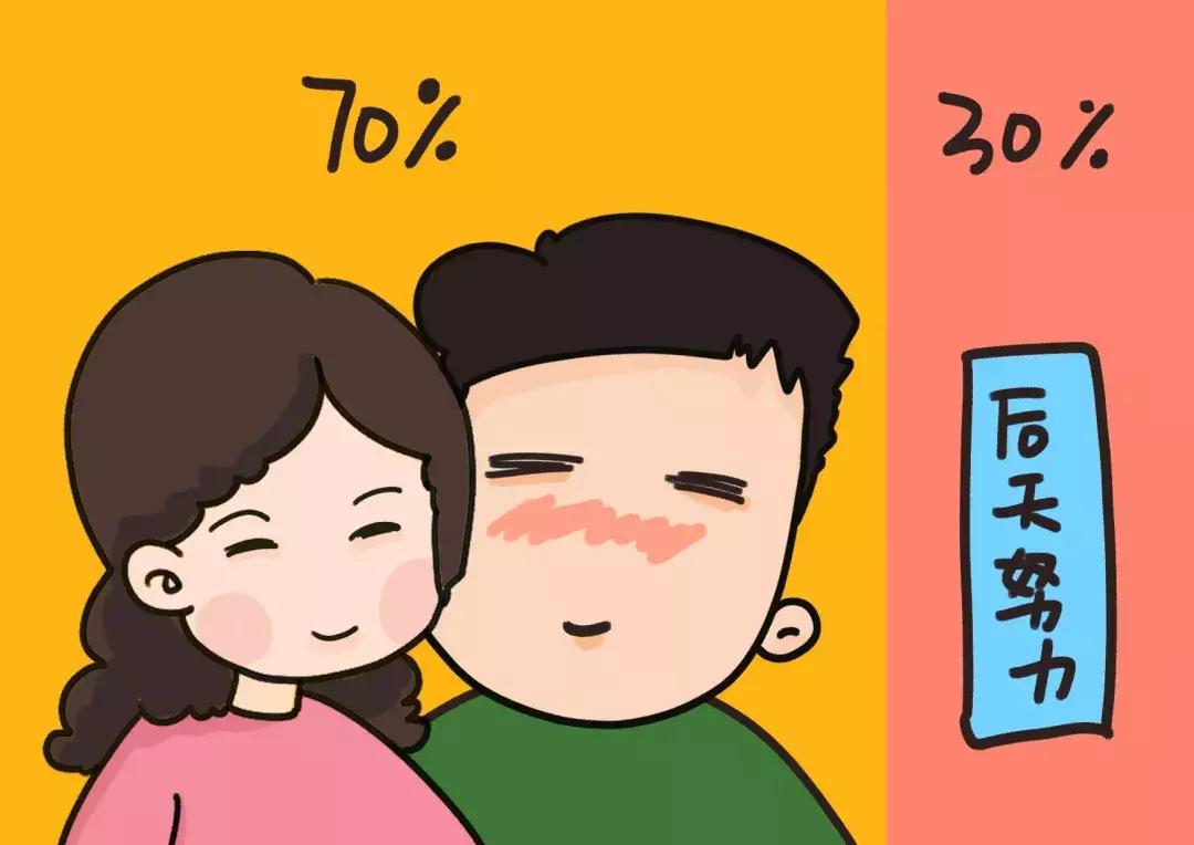 你家孩子身高达标了吗?小于这个数字需要及时补救!