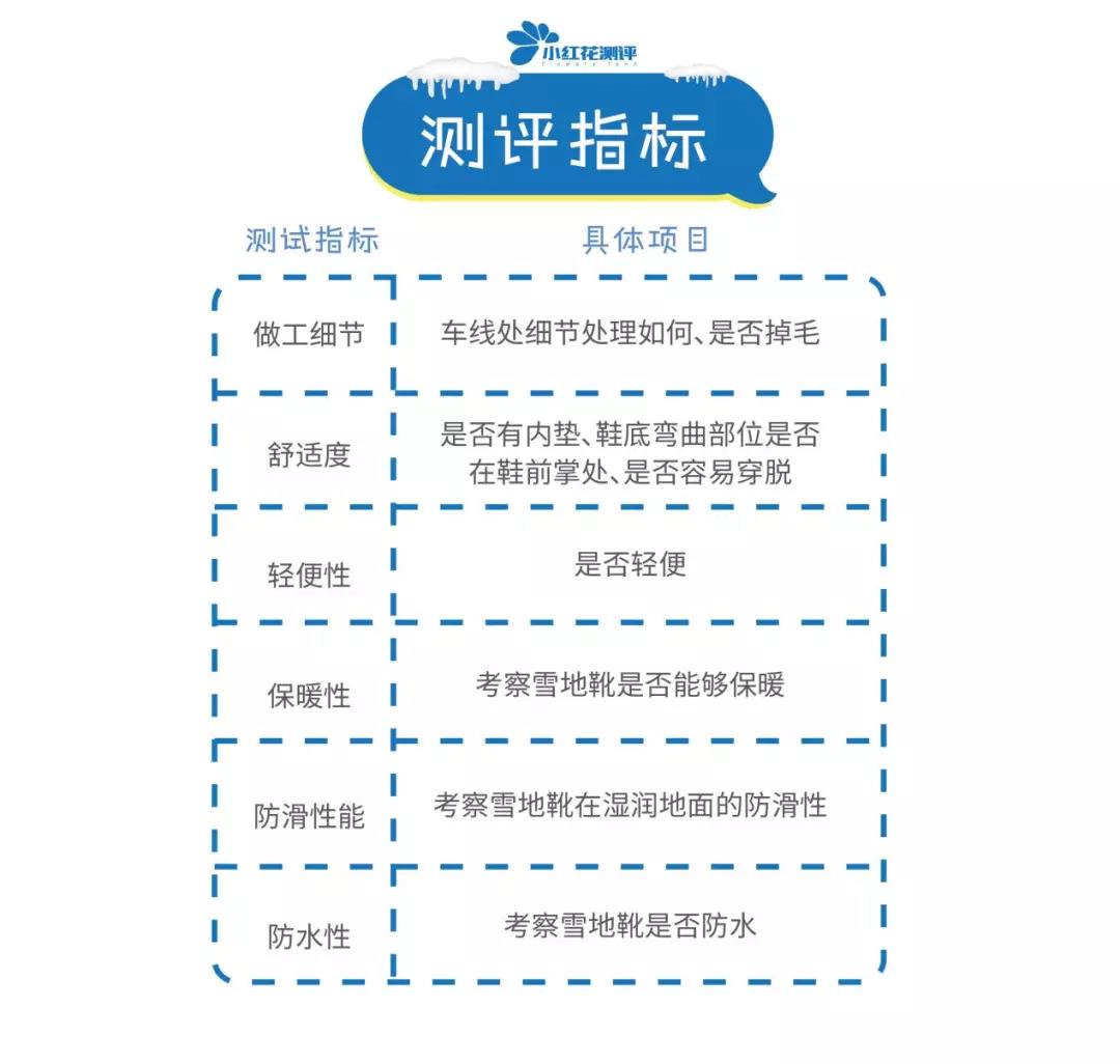 儿童雪地靴防滑哪款比较好,软底婴儿雪地靴推荐