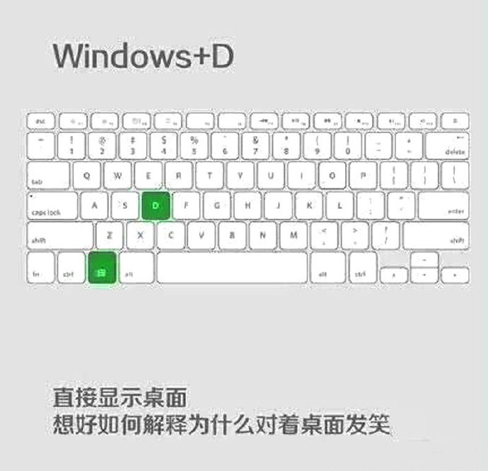 电脑屏幕键盘快捷键,电脑键盘全选快捷键