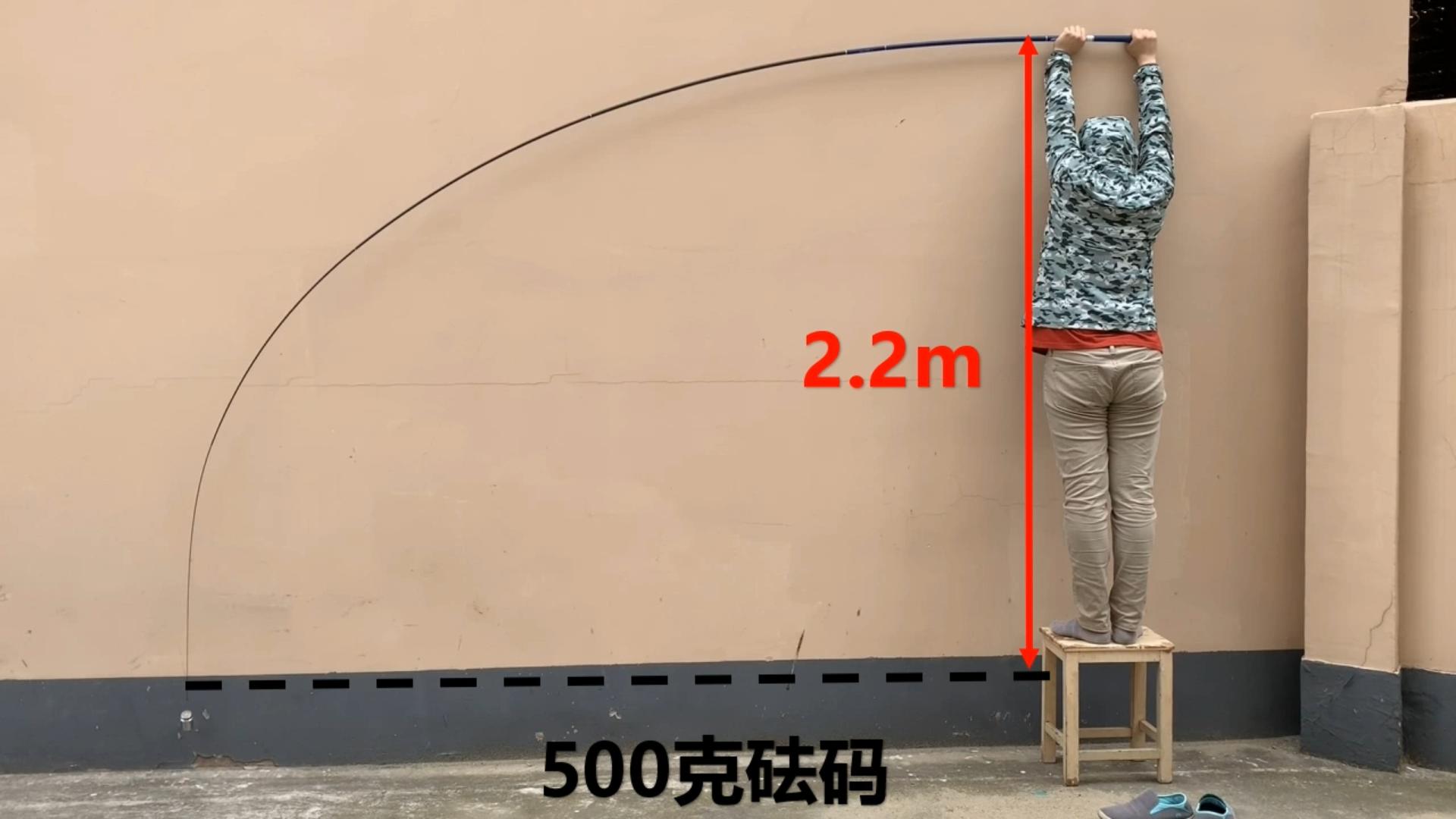 法国人用的鱼竿,法国人钓鱼竿