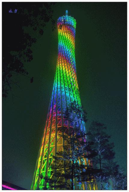 数学思维5分钟学会,五种数学顶级思维让你受用一生