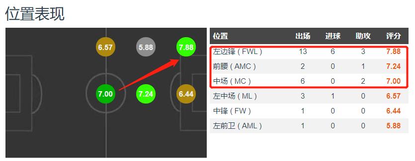贝克汉姆深度分析,专业分析贝克汉姆传奇生涯回顾
