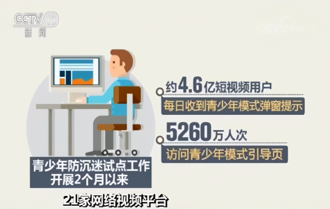 哪些游戏防沉迷系统加强的,游戏防沉迷系统成年会给什么东西