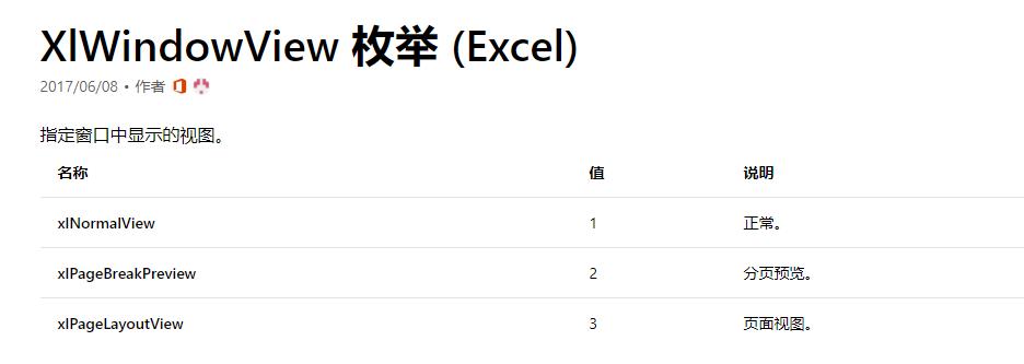 ExcelVBA学习Window对象