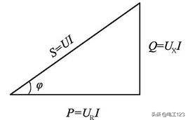 电机功率计算字母代表什么意思,电机最大功率代表什么意思
