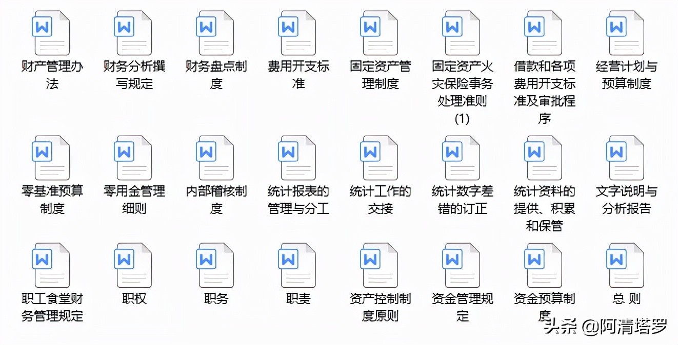 企业管理全套制度加常用表格,企业管理制度大全汇编含表单116页