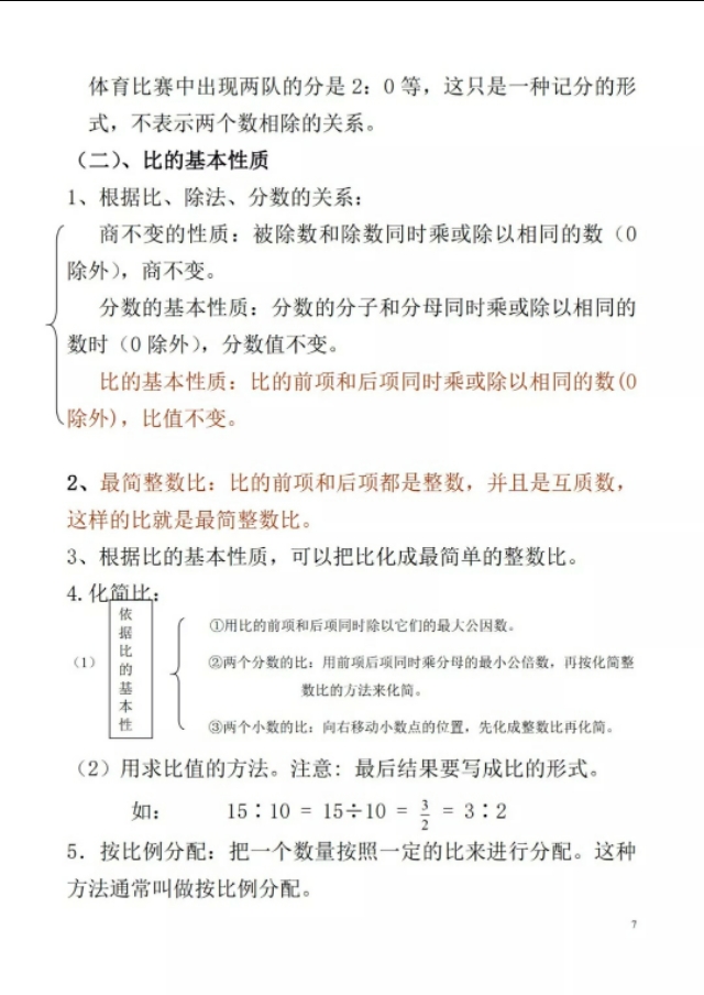 六年级上册数学全书知识点讲解,六年级北师大版数学上册知识点