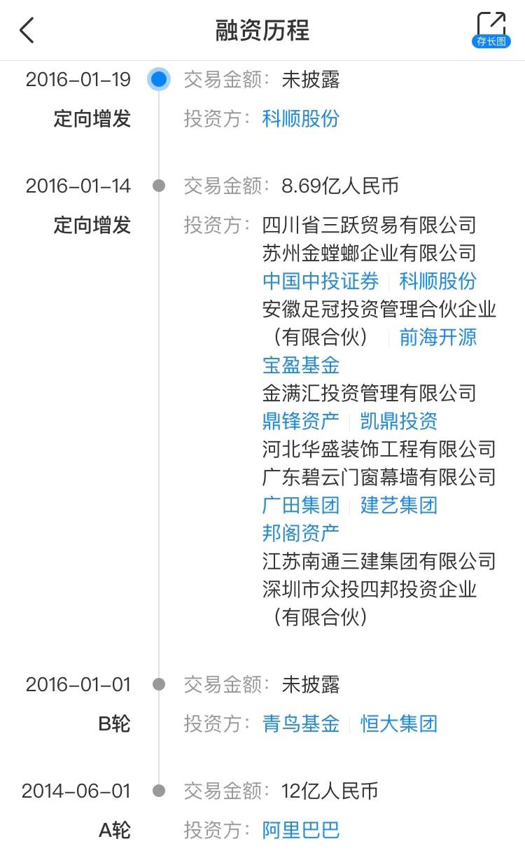 中国恒大两年净亏超8000亿,淘宝退出恒大足球俱乐部了吗