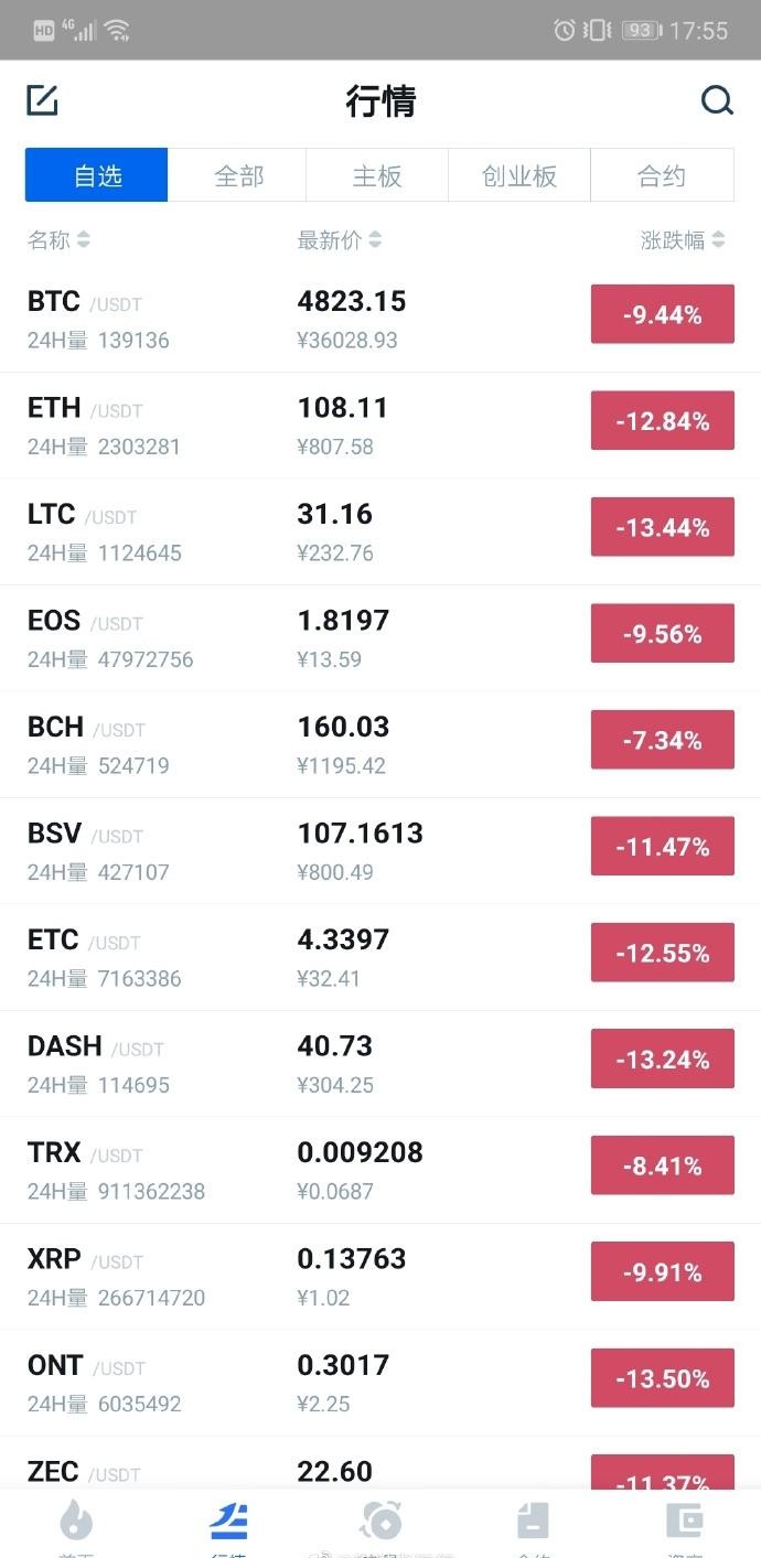 存在于我们身边的元素有哪些,在我们身边有哪些骗局