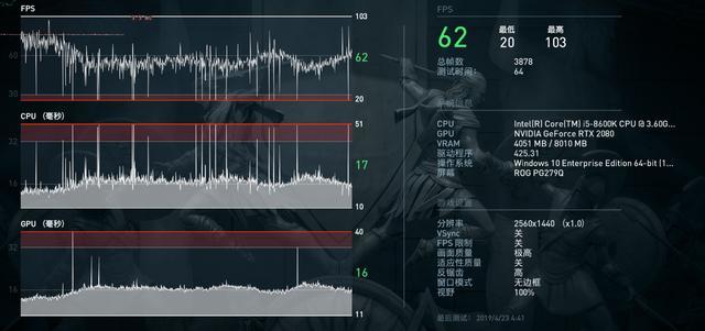 笔记本rtx2080和gtx1660ti选哪个,gtx1660ti和rtx2060差别
