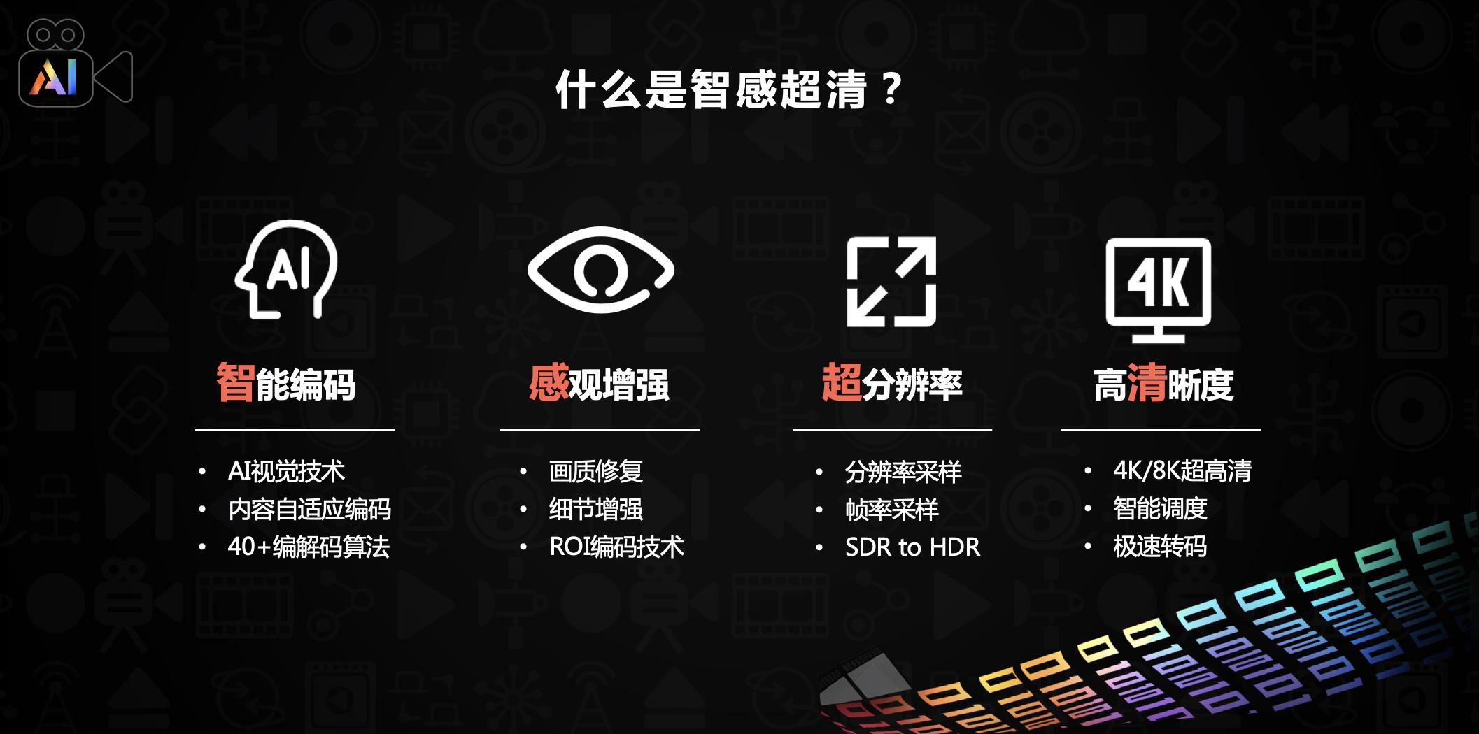 电影频道携手百度启动智感超清项目，要让更多经典老片“活”过来