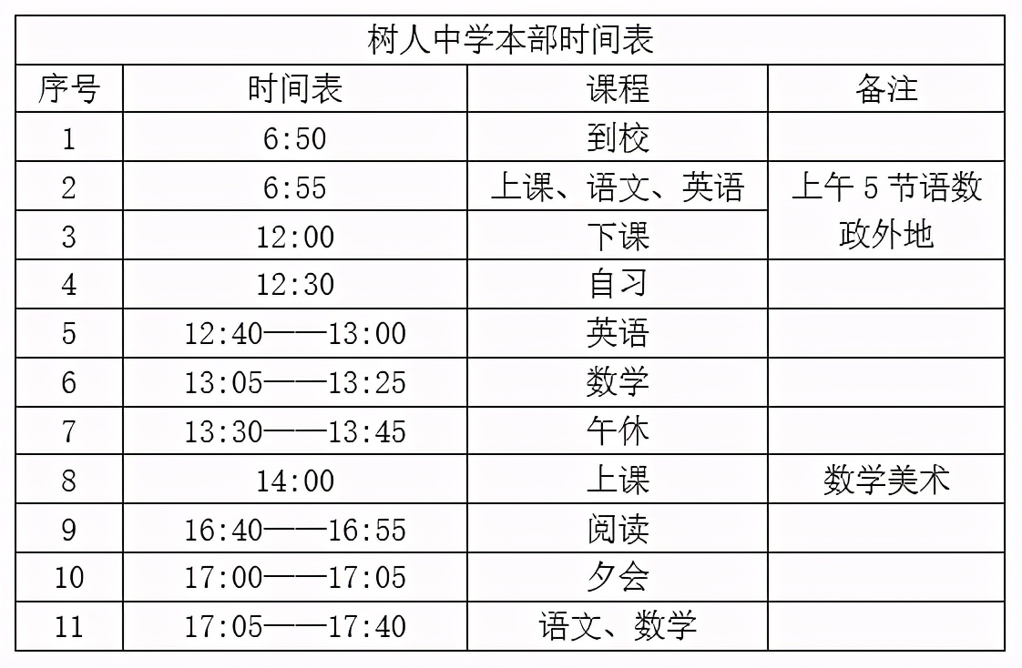 撷秀真的比树德树人好吗,徐州树德中学和撷秀哪个好
