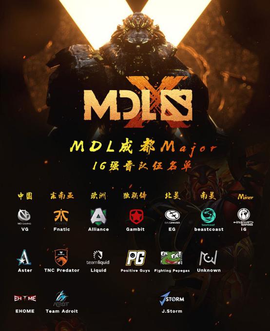 mdl成都赛程,mdl成都major有哪些中国队
