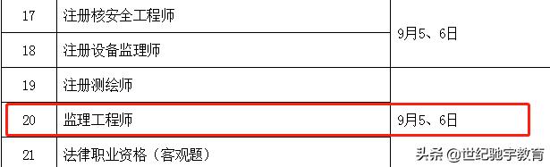 专业监理工程师的职业素质与操守,专业监理工程师职业