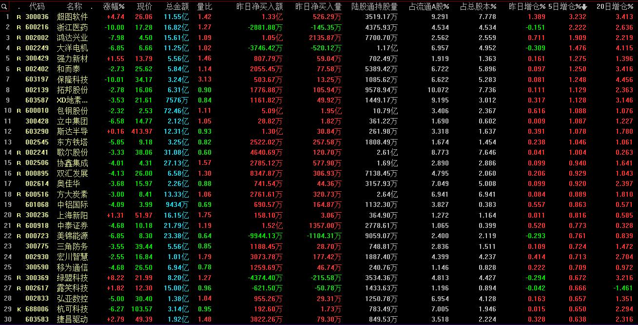 20210727复盘：暴跌的原因？大可不必找