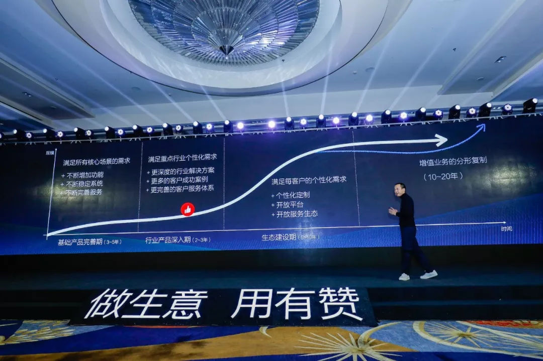 有赞成立六周年白鸦在答谢会上说了什么？