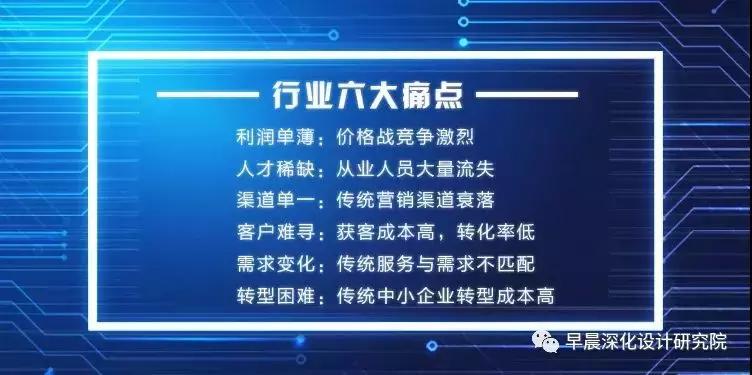 鏃╂櫒娣卞寲璁捐鏈夐檺鍏徃,娣卞寲璁捐瑁呬慨椤圭洰澶嶇洏鎬荤粨