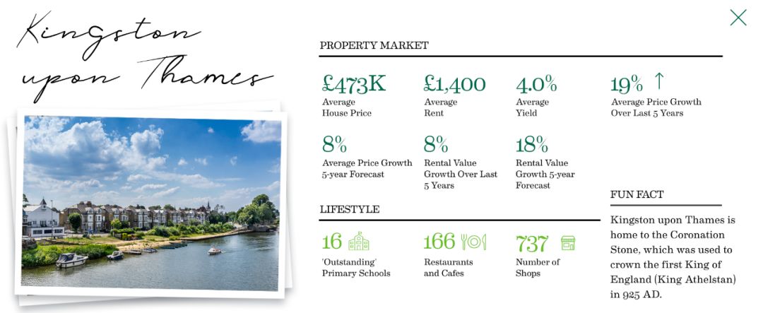中国首发｜伦敦泰晤士河畔金牌学区，传统英伦生活范儿