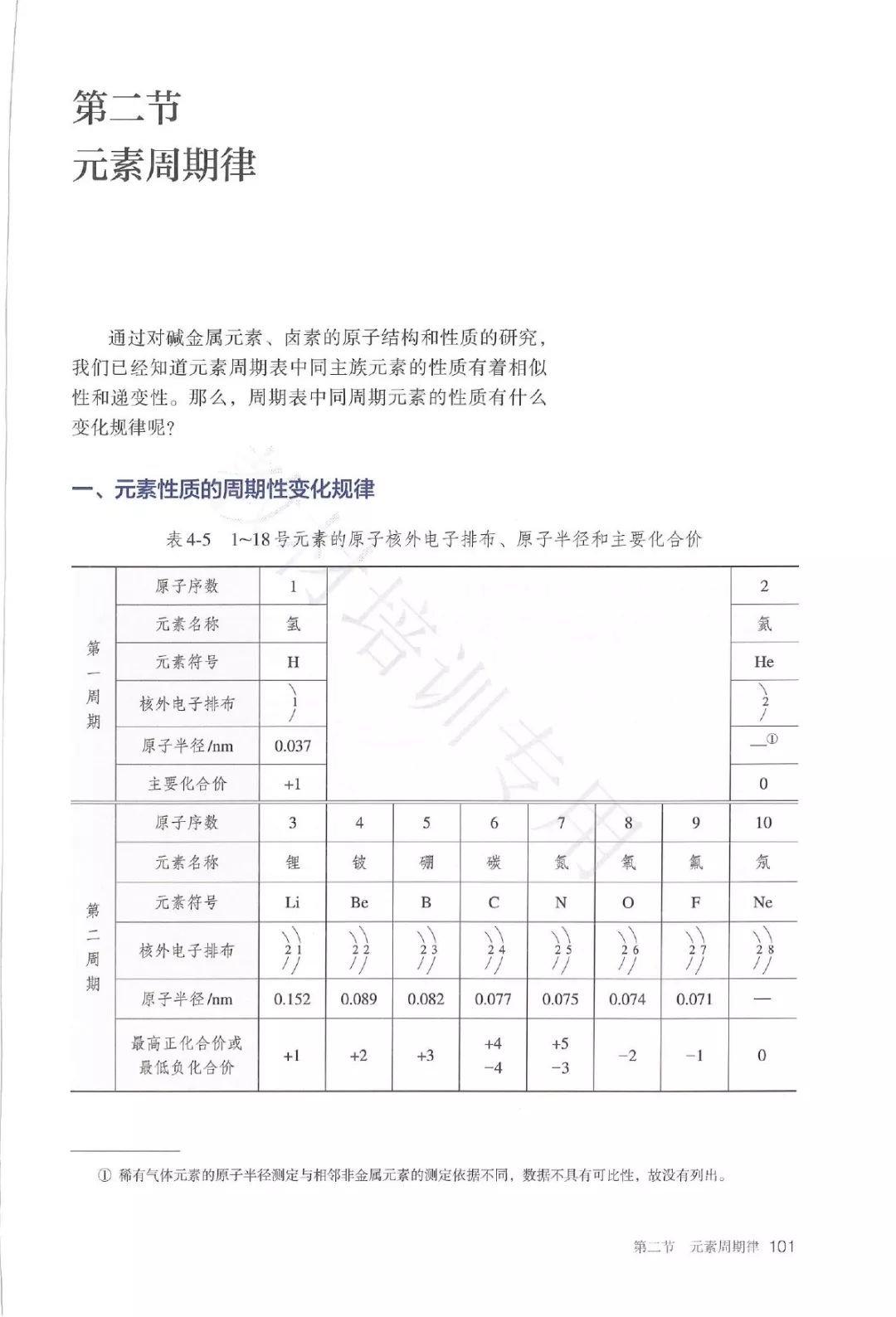 高中化学必修一电子书人教版,高中化学教材电子版选择性必修一