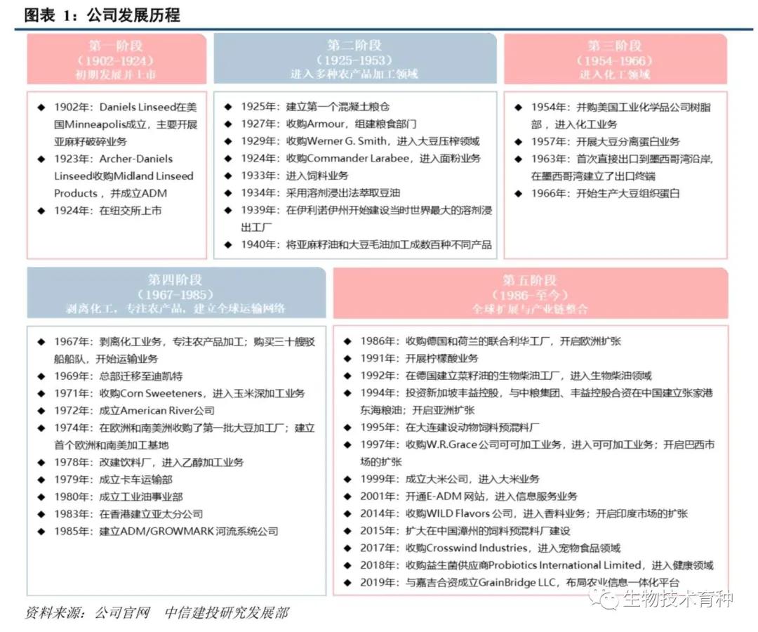 adm璺ㄥ浗绮晢,鍏ㄧ悆绮晢宸ㄥごadm