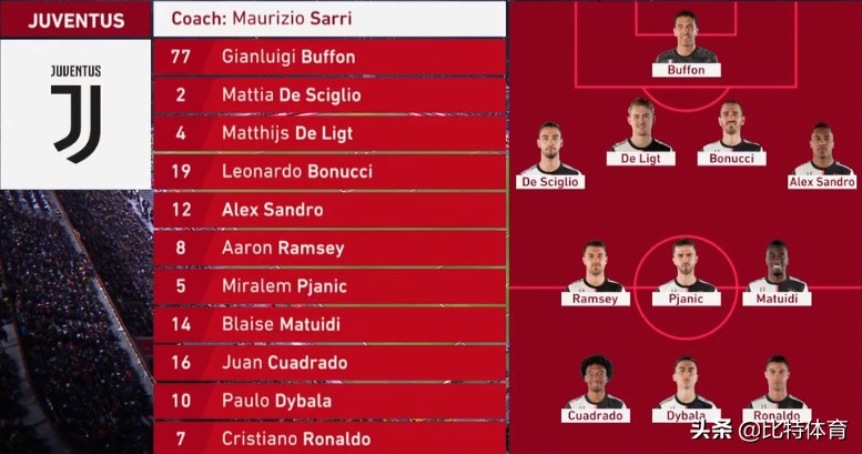 意大利杯国米对阵尤文分析预测,意杯复盘尤文图斯