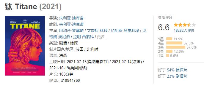 近两年毁三观的电影,最近一部毁三观的电影