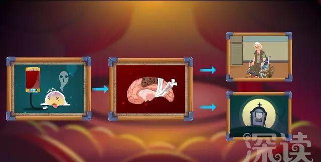 得了脑血管堵塞怎么办,脑血管堵塞了有什么办法吗