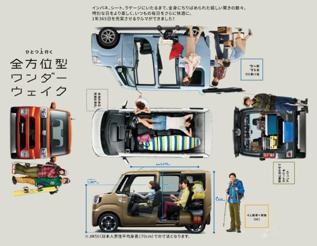 日本车k-car国产,日本小车kcar实用性