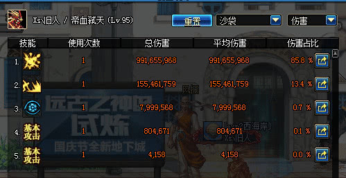 dnf苍穹幕落武器还有升级必要吗,dnf圣耀武器和90ss