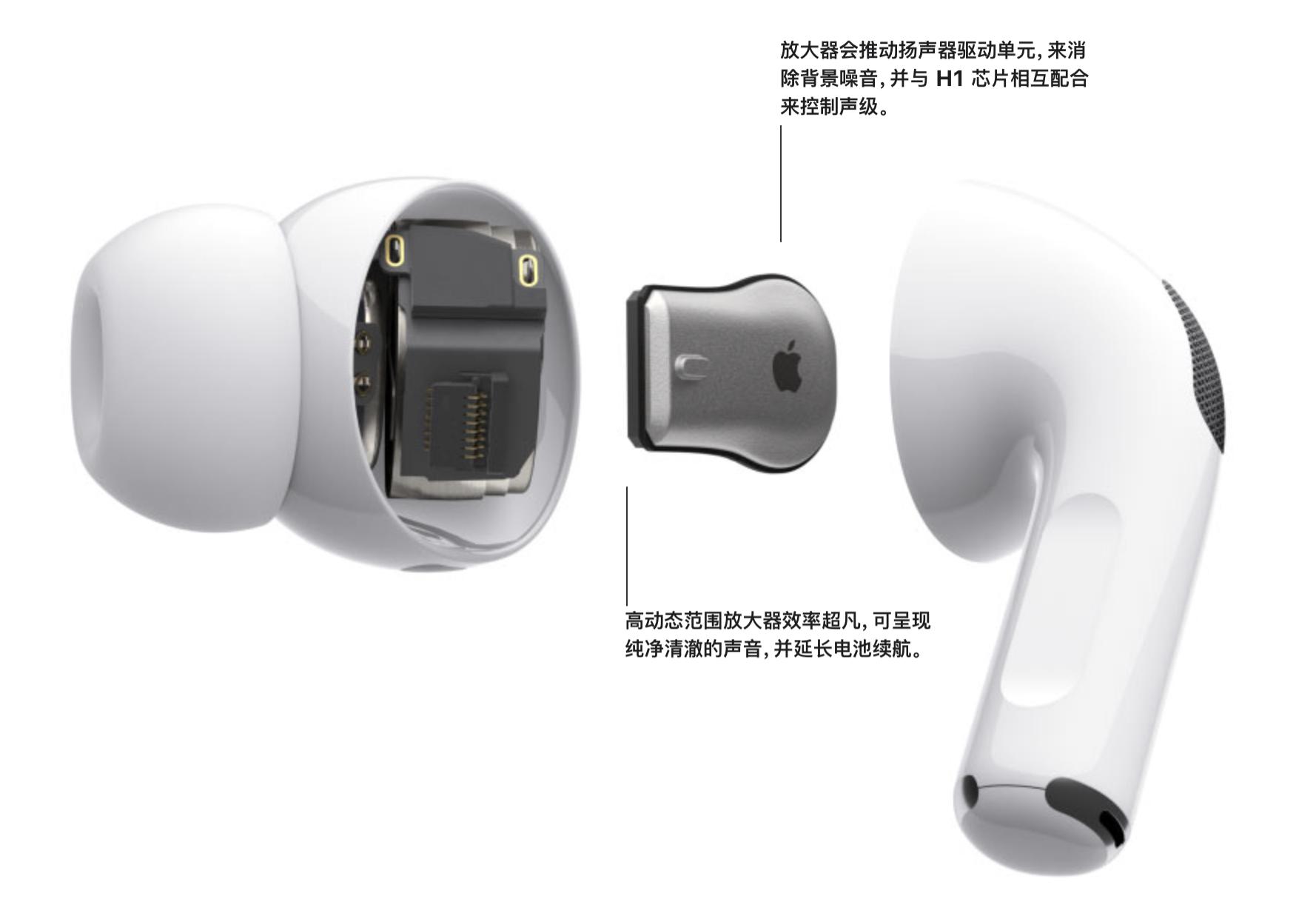 applemusichifi版,applemusic无损音质支持哪些设备