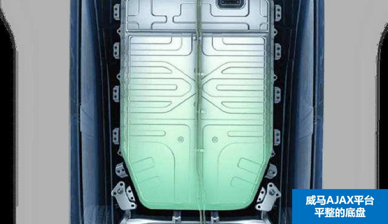 高续航新能源车型盘点,12款500km+车型横评,拒绝充值一针见血