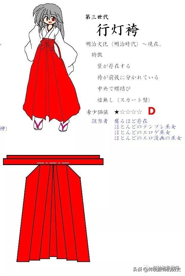 诞生时间比民*旗国**袍长不了多久的和服女袴——行灯袴