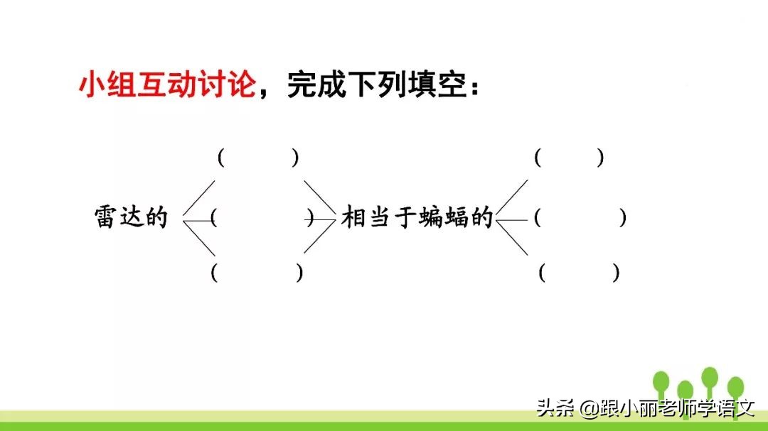 语文思维导图四年级上蝙蝠和雷达,人教版四年级上册蝙蝠和雷达朗读