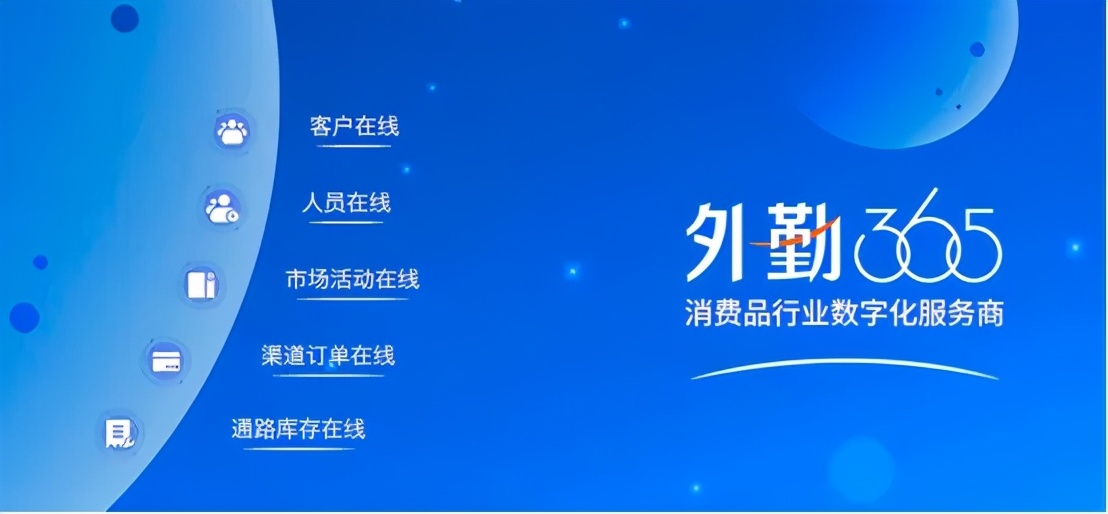 外勤365完成b轮融资,外勤365融资
