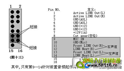 电脑机箱连接教程,电脑机箱与主板连线教程