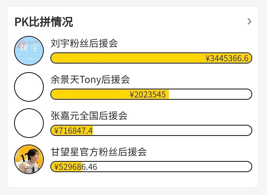 秀粉梦碎2021：心“死”，勿扰