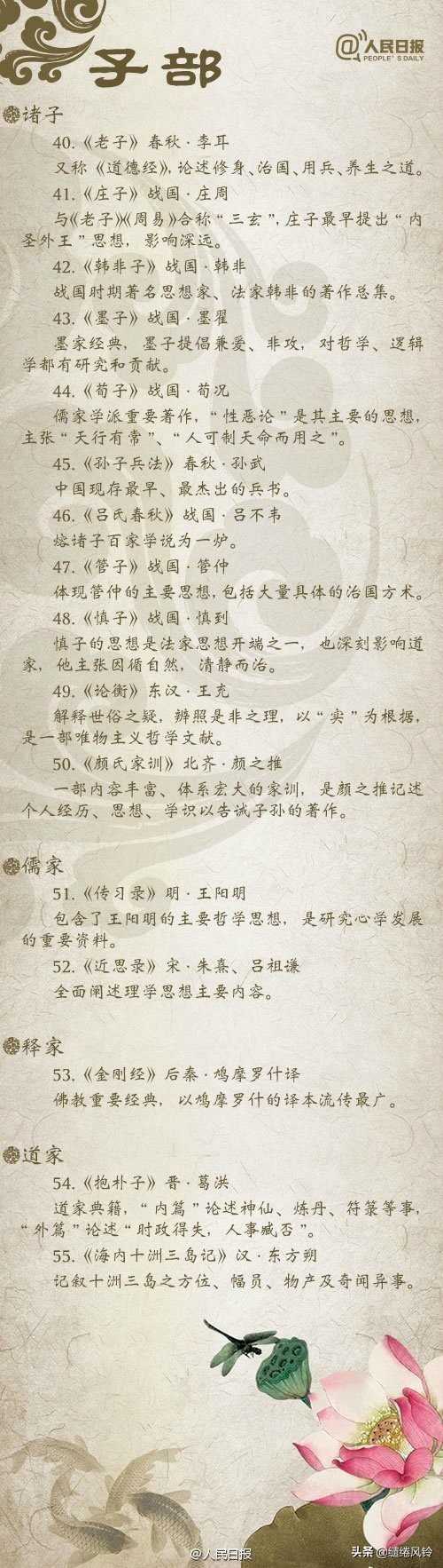 人民日报100个国学常识整理,人民日报国学经典100问答