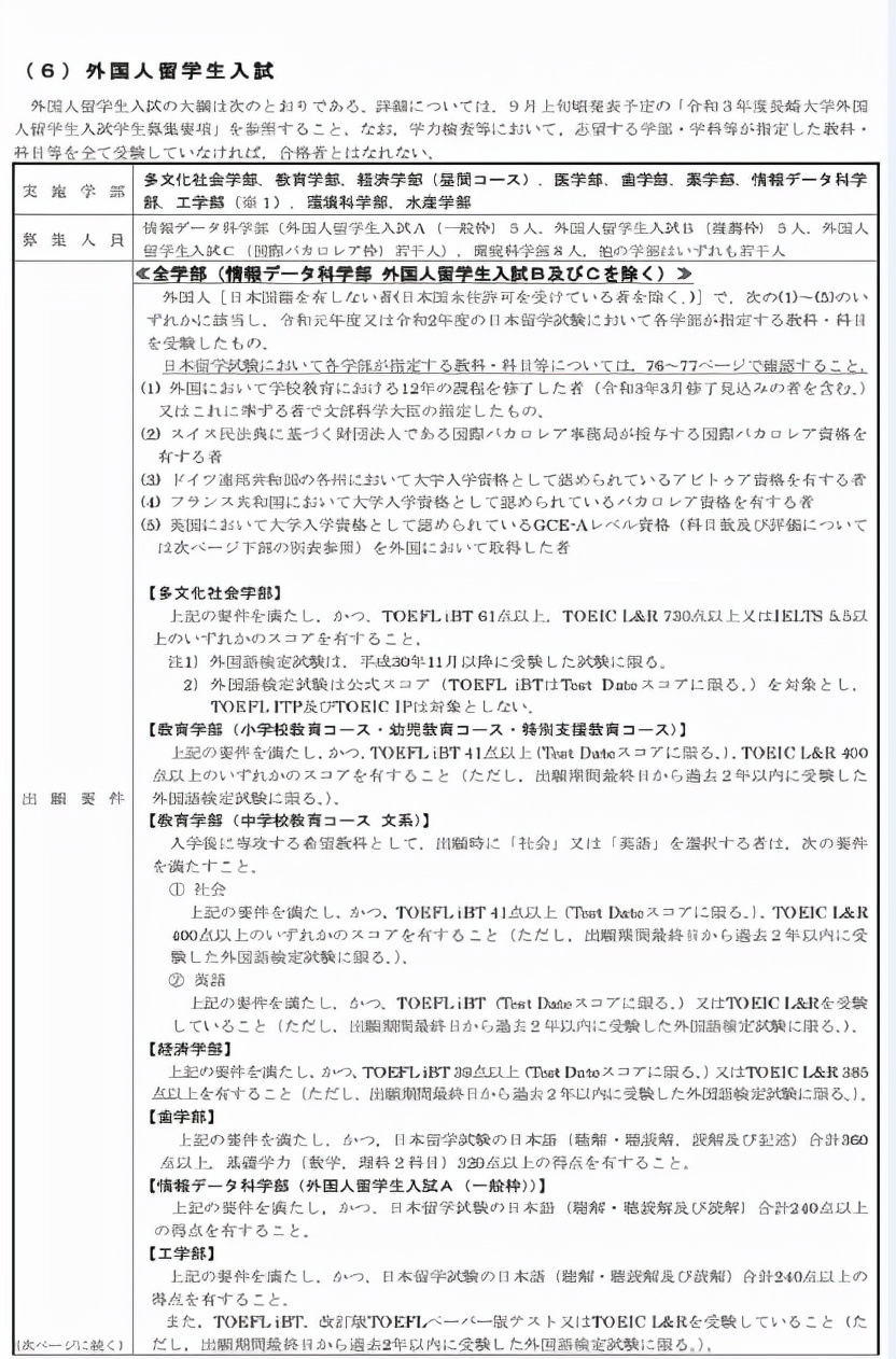 想去日本留学,想去日本留学大专